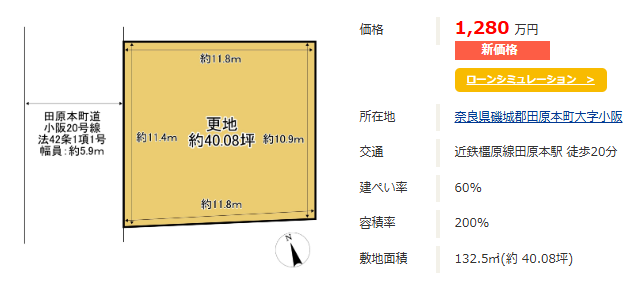 田原本物件詳細(近鉄不動産掲載)