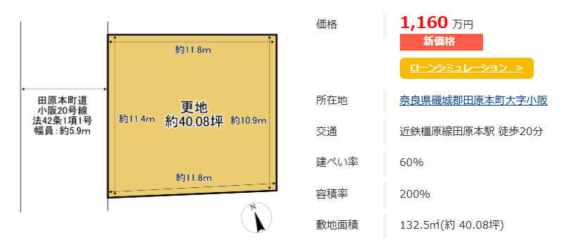 田原本：近鉄不動産掲載略図